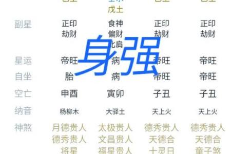 根据八字保健身体 八字可否用于保健身体