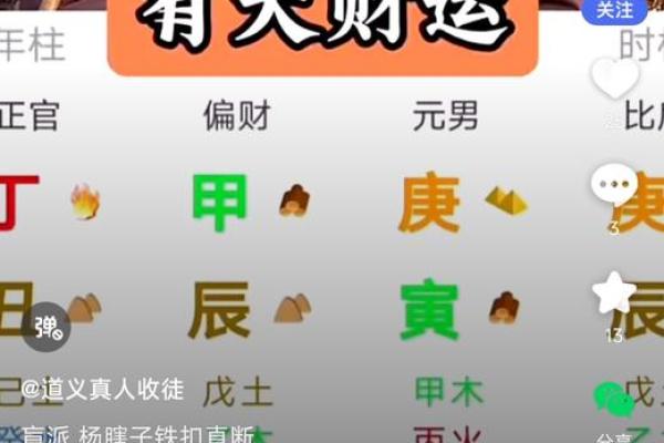 怎么看八字财运 如何看八字财运