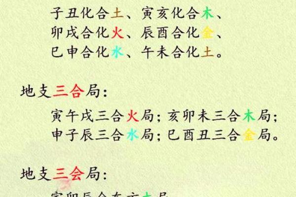 八字合3个字