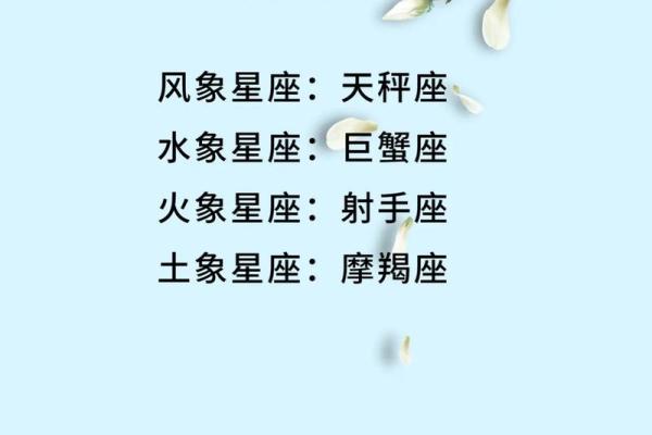 哪个星座高冷毒舌最强