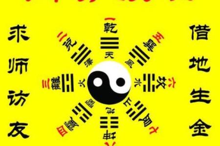 八字与算命