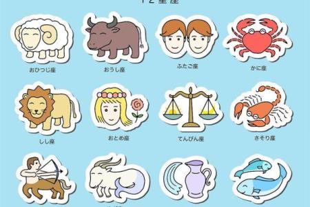 如何让12星座反过来