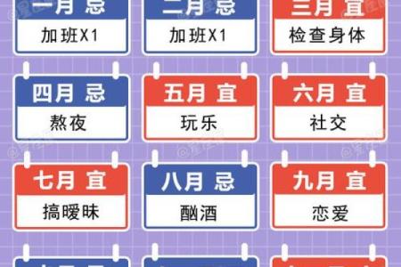 日历怎么取消星座信息