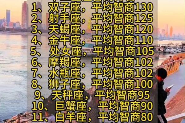 哪个星座的平均智商最高呢