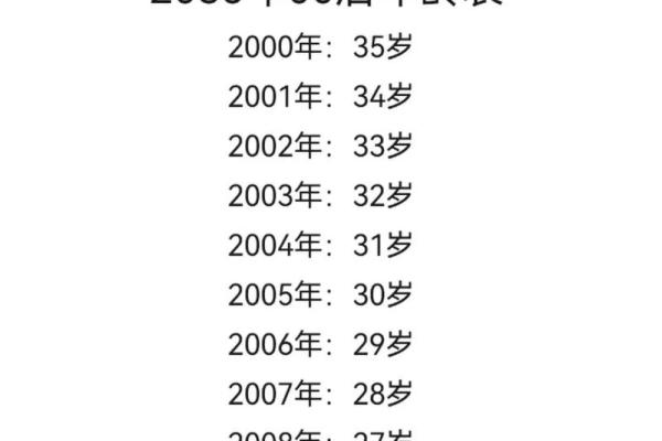 姓名最佳配对 姓名最佳配对查询？