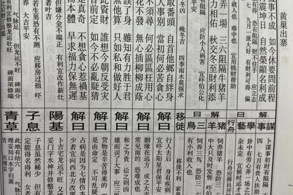 佛祖灵签7签故事