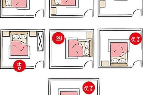 二手房风水要注意什么?买二手房需要考虑的风水因素有哪些? 二手房风水要注意什么?买二手房需要考虑的风水因素有哪些?