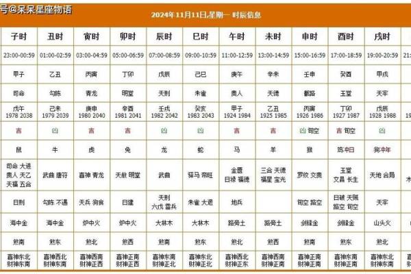 黄历2024年黄道吉日查询结婚属相猪  黄历查询2024黄道吉日