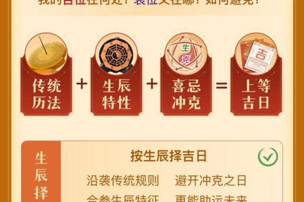吉日财择吉查询分析