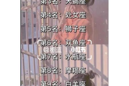 12星座哪个星座最容易吃胖子