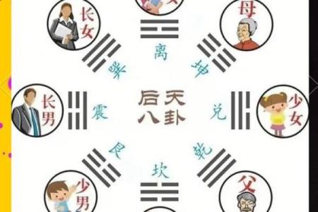 风水预测是什么