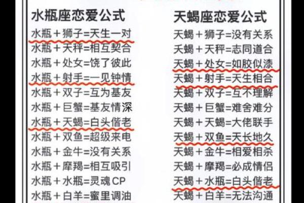 摩羯座和处女座配对指数 摩羯座和处女座配对指数高吗