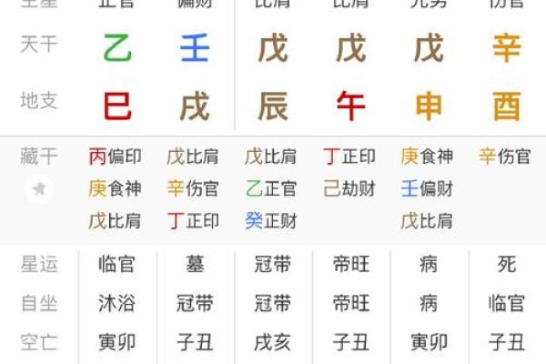 忧伤八字