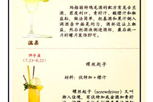 十二星座鸡尾酒有哪些