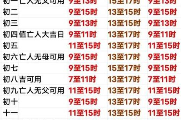 2024壬寅年农历二月宜迁居的吉日 搬迁入宅的好日子