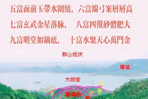 八卦命理 分析容易怀才不遇的八字