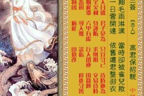 观音灵签第23签求学业