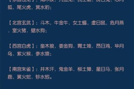 二十八星宿吉凶算命配对