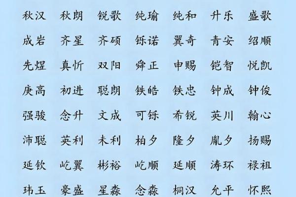 2019年5月10号子时出生的男孩要怎么起名字姓名