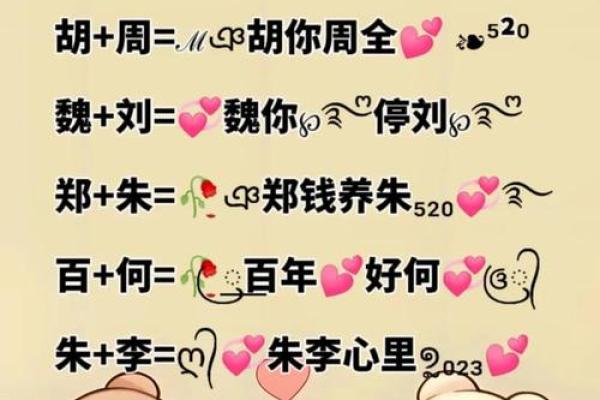 姓名配对测试和好 姓名配对预测？
