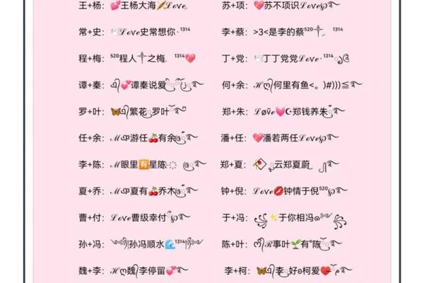 输入姓名配对情侣花名 输入名字配对情侣名？
