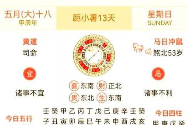 八字今天运