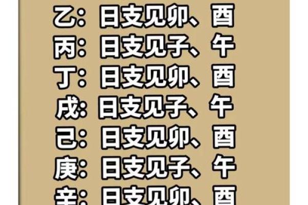 八字桃花命书