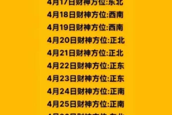 2024年12月11日往哪方吉利 今日喜神方位查询