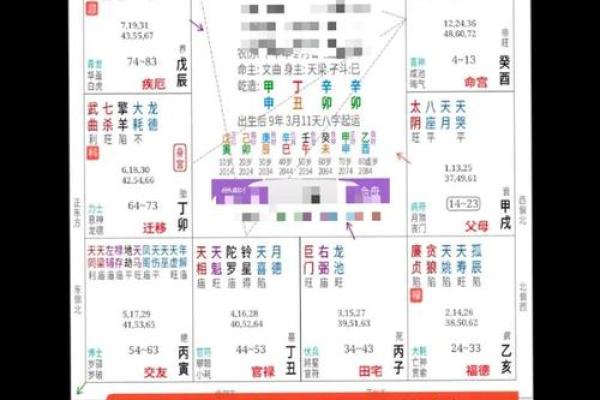 如何化解八字过硬，有哪些方式呢