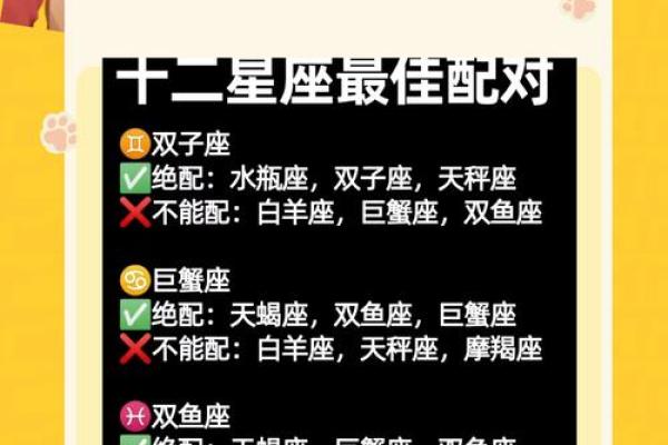 摩羯座性格内向的星座有哪些