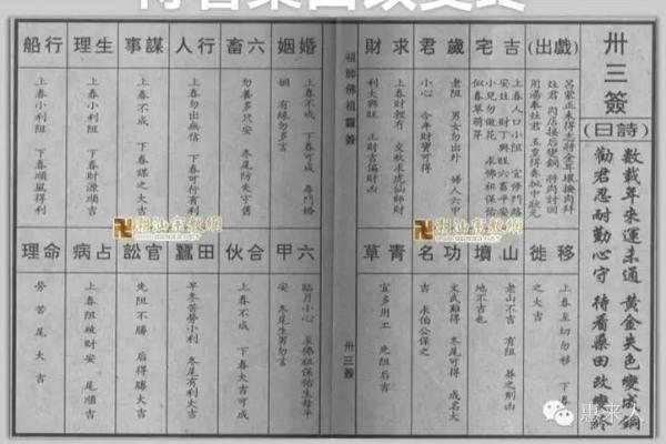 宋太祖登基佛祖灵签