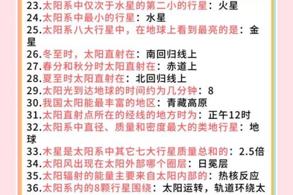 星座知识大全：太阳系属于哪个星座