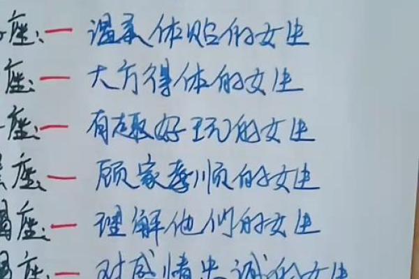 哪星座男婚后不让老婆干家务