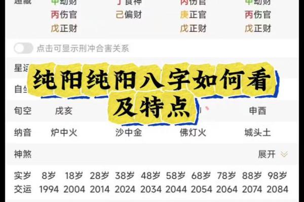 八字偏阴