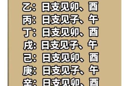 八字桃花命书