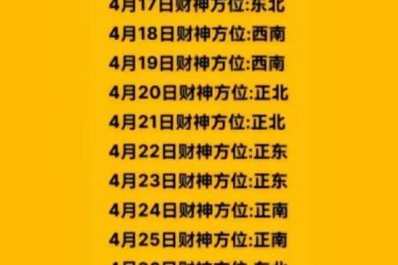 2024年12月11日往哪方吉利 今日喜神方位查询