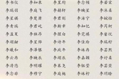 姓名配对王李 姓名配对王李怎么取名？