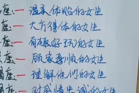 哪星座男婚后不让老婆干家务