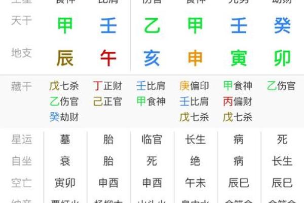 保定算命最准的