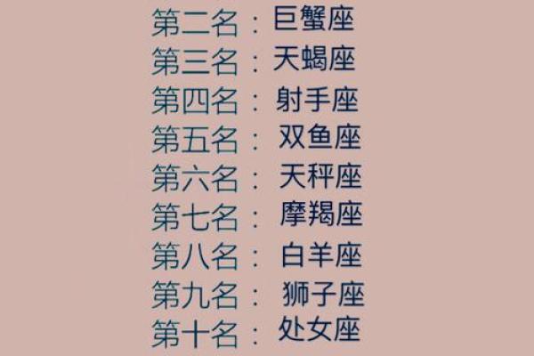 最适合做女特工的星座是什么