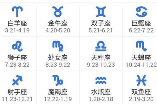 最适合做女特工的星座是什么