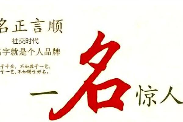 品牌起名字的六大实用策略-姓名学-华易网姓名
