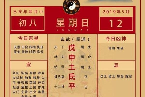 白羊座今日紫微黄历运势