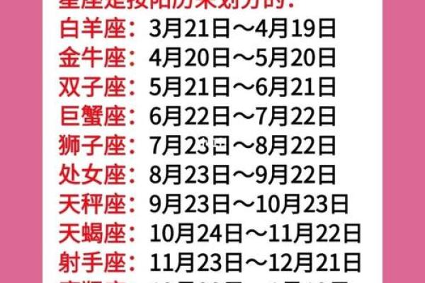 不知道自己是什么星座的可以查吗