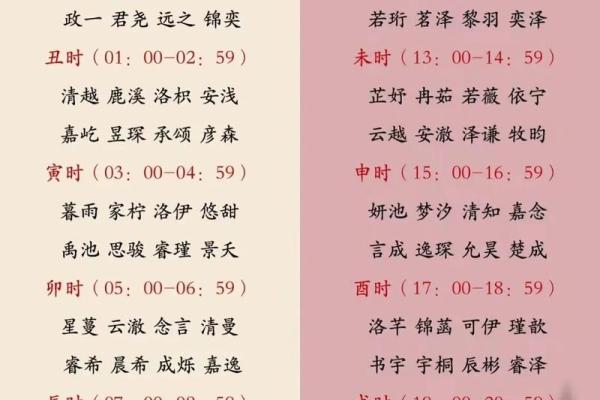 2019年5月15号子时出生的男孩要怎么起名字姓名