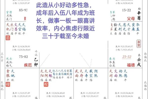 在线姻缘算命 姻缘算命网？