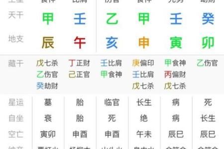 保定算命最准的