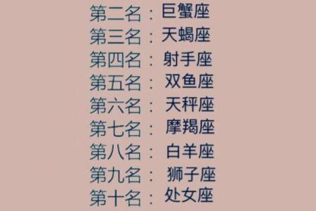 最适合做女特工的星座是什么