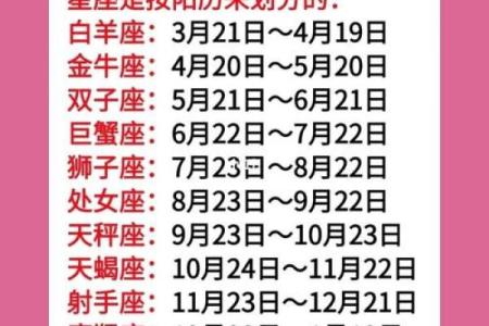 不知道自己是什么星座的可以查吗