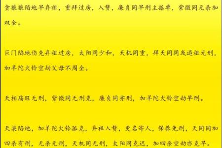 紫微斗数之各星曜所主行业：看疾病